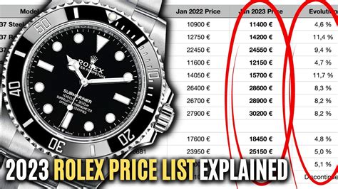 the cost of a rolex watch|rolex watch price guide.